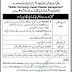 Federal Urdu University of Arts, Science & Technology M.Phil CS Admission 2016