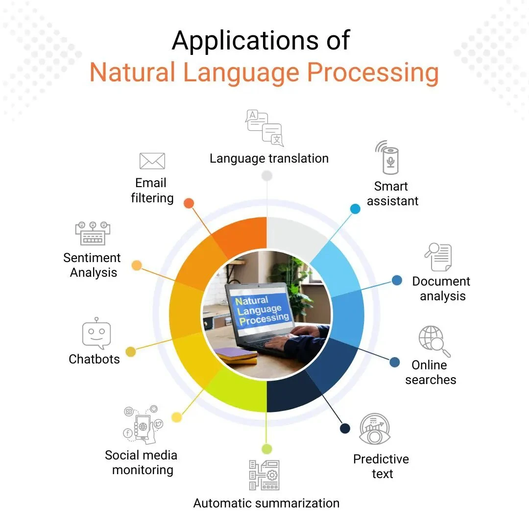 -ky-nang-machine-learning-ma-moi-ky-su-nen-biet-vao-nam-2023-1