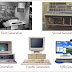 Generations of computer