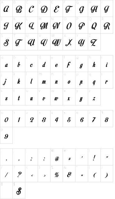 Free Computer Motion Picture Font Map