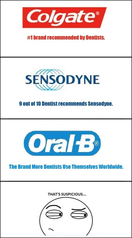 Colgate - Sensodyne - Oral B - Suspicious Advertisements