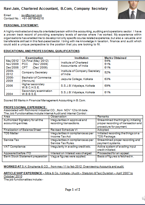 sample of curriculum vitae for job application - Resume