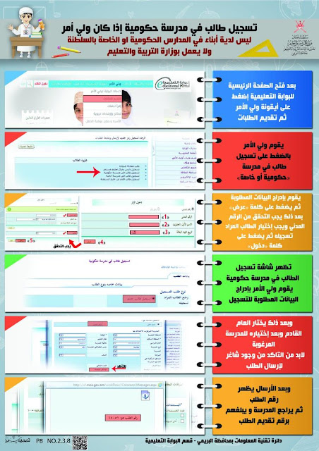 خطوات تسجيل طلاب الصف الاول الأساسي بالبوابة التعليمية