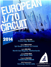 J/70 European and World Circuit