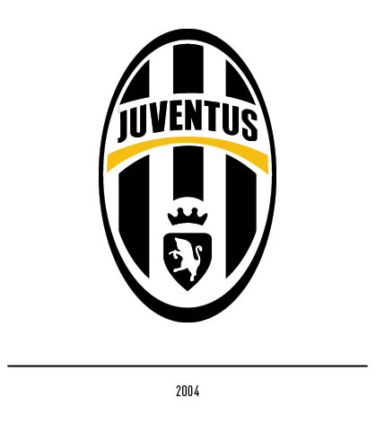 Full Juventus Logo History Revealed Footy Headlines