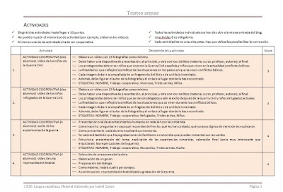 Tristes armas, de Marina Mayoral