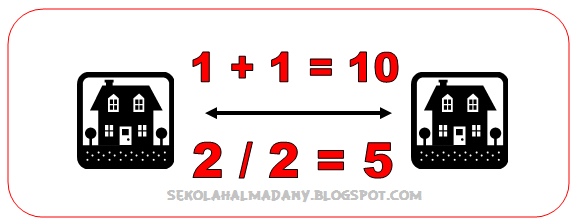 Soal Latihan Matematika Kelas 5 SD Persiapan UKK TP. 2014/2015