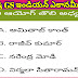 Indian Economy important previous Questions MCQ BITS in Telugu || GS GK BITS MCQ 