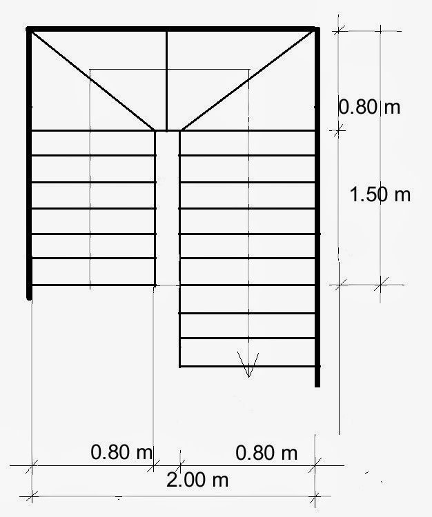  TANGGA  SYARAT LAYOUT PERENCANAAN TANGGA  RUMAH My hoMe