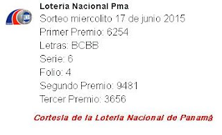 sorteo-miercoles-17-de-junio-2015-loteria-nacional-de-panama