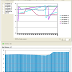 FUNCube-1 (AO-73) Telemetry