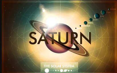 Yoga-and-Remedies-for-Mercury-and-Saturn