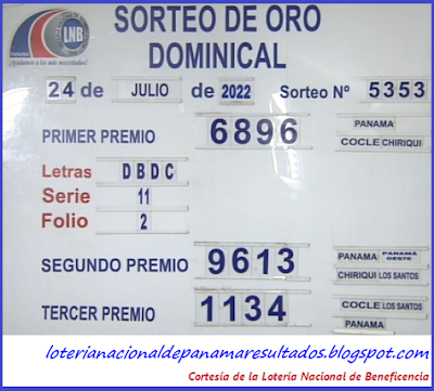 resultados-sorteo-dominical-domingo-24-de-julio-2022-loteria-nacional-de-panama-tablero-oficial