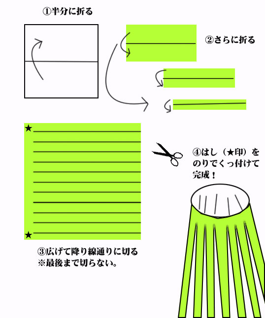 年間行事カレンダー 七夕飾り 吹き流しの作り方