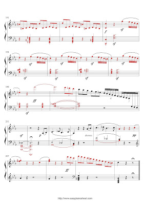 Partitura de piano gratis de Ludwig van Beethoven: Sonata Patetica, Rondo, Tercer movimiento (Sonata Op.13)