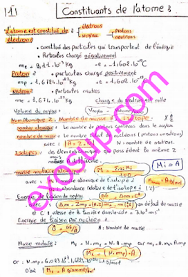 résumé atomistique smpc s1