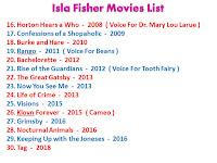isla fisher movies list, australian actress movies photo
