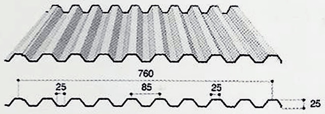 ATAP ALSPAN 76 ZINCALUME GALVALUME