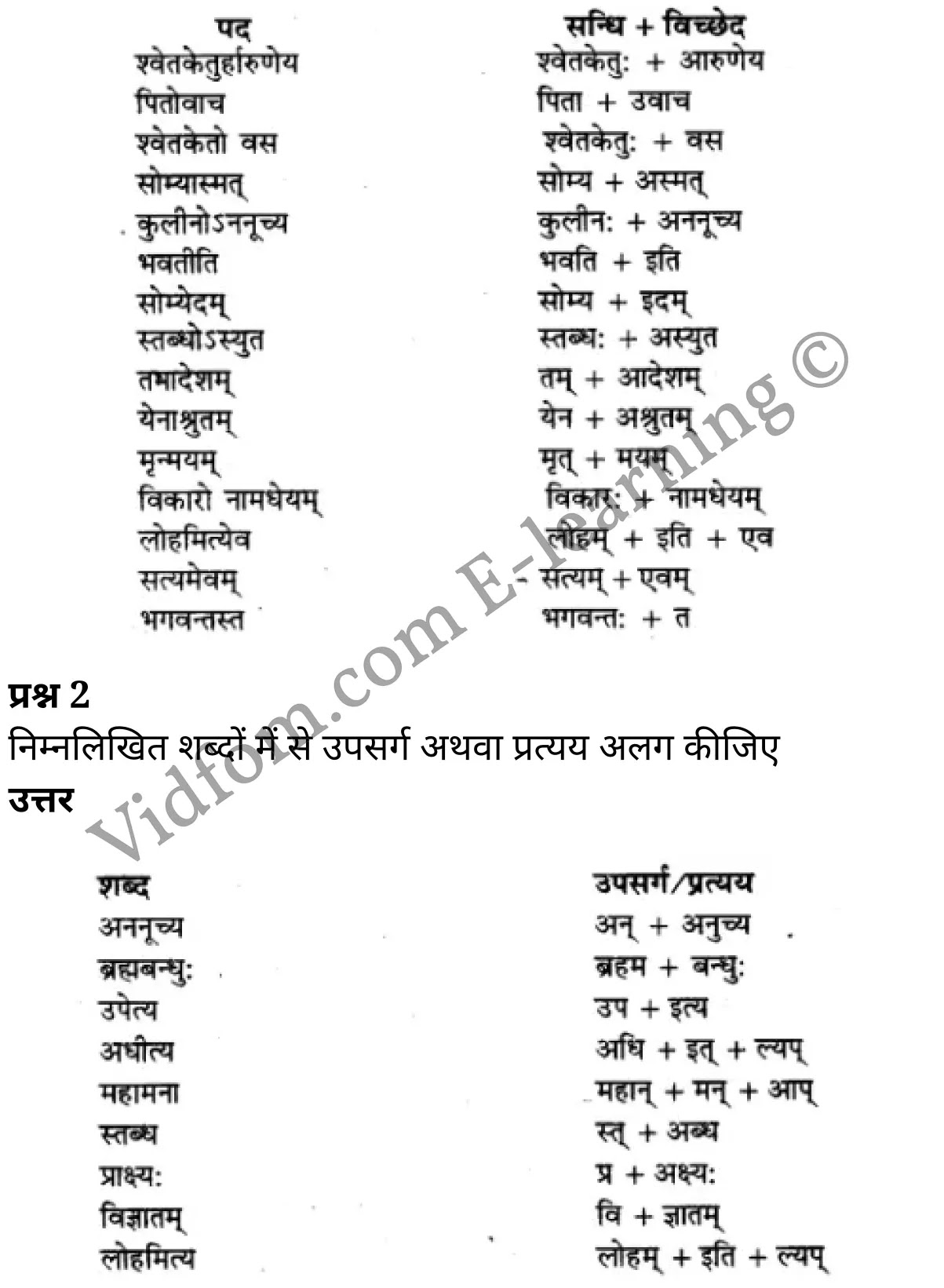 कक्षा 10 हिंदी  के नोट्स  हिंदी में एनसीईआरटी समाधान,     class 10 Hindi sanskrit khand Chapter 7,   class 10 Hindi sanskrit khand Chapter 7 ncert solutions in Hindi,   class 10 Hindi sanskrit khand Chapter 7 notes in hindi,   class 10 Hindi sanskrit khand Chapter 7 question answer,   class 10 Hindi sanskrit khand Chapter 7 notes,   class 10 Hindi sanskrit khand Chapter 7 class 10 Hindi sanskrit khand Chapter 7 in  hindi,    class 10 Hindi sanskrit khand Chapter 7 important questions in  hindi,   class 10 Hindi sanskrit khand Chapter 7 notes in hindi,    class 10 Hindi sanskrit khand Chapter 7 test,   class 10 Hindi sanskrit khand Chapter 7 pdf,   class 10 Hindi sanskrit khand Chapter 7 notes pdf,   class 10 Hindi sanskrit khand Chapter 7 exercise solutions,   class 10 Hindi sanskrit khand Chapter 7 notes study rankers,   class 10 Hindi sanskrit khand Chapter 7 notes,    class 10 Hindi sanskrit khand Chapter 7  class 10  notes pdf,   class 10 Hindi sanskrit khand Chapter 7 class 10  notes  ncert,   class 10 Hindi sanskrit khand Chapter 7 class 10 pdf,   class 10 Hindi sanskrit khand Chapter 7  book,   class 10 Hindi sanskrit khand Chapter 7 quiz class 10  ,   कक्षा 10 छान्दोग्य उपनिषद् षष्ठोध्याय,  कक्षा 10 छान्दोग्य उपनिषद् षष्ठोध्याय  के नोट्स हिंदी में,  कक्षा 10 छान्दोग्य उपनिषद् षष्ठोध्याय प्रश्न उत्तर,  कक्षा 10 छान्दोग्य उपनिषद् षष्ठोध्याय  के नोट्स,  10 कक्षा छान्दोग्य उपनिषद् षष्ठोध्याय  हिंदी में, कक्षा 10 छान्दोग्य उपनिषद् षष्ठोध्याय  हिंदी में,  कक्षा 10 छान्दोग्य उपनिषद् षष्ठोध्याय  महत्वपूर्ण प्रश्न हिंदी में, कक्षा 10 हिंदी के नोट्स  हिंदी में, छान्दोग्य उपनिषद् षष्ठोध्याय हिंदी में  कक्षा 10 नोट्स pdf,    छान्दोग्य उपनिषद् षष्ठोध्याय हिंदी में  कक्षा 10 नोट्स 2021 ncert,   छान्दोग्य उपनिषद् षष्ठोध्याय हिंदी  कक्षा 10 pdf,   छान्दोग्य उपनिषद् षष्ठोध्याय हिंदी में  पुस्तक,   छान्दोग्य उपनिषद् षष्ठोध्याय हिंदी में की बुक,   छान्दोग्य उपनिषद् षष्ठोध्याय हिंदी में  प्रश्नोत्तरी class 10 ,  10   वीं छान्दोग्य उपनिषद् षष्ठोध्याय  पुस्तक up board,   बिहार बोर्ड 10  पुस्तक वीं छान्दोग्य उपनिषद् षष्ठोध्याय नोट्स,    छान्दोग्य उपनिषद् षष्ठोध्याय  कक्षा 10 नोट्स 2021 ncert,   छान्दोग्य उपनिषद् षष्ठोध्याय  कक्षा 10 pdf,   छान्दोग्य उपनिषद् षष्ठोध्याय  पुस्तक,   छान्दोग्य उपनिषद् षष्ठोध्याय की बुक,   छान्दोग्य उपनिषद् षष्ठोध्याय प्रश्नोत्तरी class 10,   10  th class 10 Hindi sanskrit khand Chapter 7  book up board,   up board 10  th class 10 Hindi sanskrit khand Chapter 7 notes,  class 10 Hindi,   class 10 Hindi ncert solutions in Hindi,   class 10 Hindi notes in hindi,   class 10 Hindi question answer,   class 10 Hindi notes,  class 10 Hindi class 10 Hindi sanskrit khand Chapter 7 in  hindi,    class 10 Hindi important questions in  hindi,   class 10 Hindi notes in hindi,    class 10 Hindi test,  class 10 Hindi class 10 Hindi sanskrit khand Chapter 7 pdf,   class 10 Hindi notes pdf,   class 10 Hindi exercise solutions,   class 10 Hindi,  class 10 Hindi notes study rankers,   class 10 Hindi notes,  class 10 Hindi notes,   class 10 Hindi  class 10  notes pdf,   class 10 Hindi class 10  notes  ncert,   class 10 Hindi class 10 pdf,   class 10 Hindi  book,  class 10 Hindi quiz class 10  ,  10  th class 10 Hindi    book up board,    up board 10  th class 10 Hindi notes,      कक्षा 10 हिंदी अध्याय 7 ,  कक्षा 10 हिंदी, कक्षा 10 हिंदी अध्याय 7  के नोट्स हिंदी में,  कक्षा 10 का हिंदी अध्याय 7 का प्रश्न उत्तर,  कक्षा 10 हिंदी अध्याय 7  के नोट्स,  10 कक्षा हिंदी  हिंदी में, कक्षा 10 हिंदी अध्याय 7  हिंदी में,  कक्षा 10 हिंदी अध्याय 7  महत्वपूर्ण प्रश्न हिंदी में, कक्षा 10   हिंदी के नोट्स  हिंदी में, हिंदी हिंदी में  कक्षा 10 नोट्स pdf,    हिंदी हिंदी में  कक्षा 10 नोट्स 2021 ncert,   हिंदी हिंदी  कक्षा 10 pdf,   हिंदी हिंदी में  पुस्तक,   हिंदी हिंदी में की बुक,   हिंदी हिंदी में  प्रश्नोत्तरी class 10 ,  बिहार बोर्ड 10  पुस्तक वीं हिंदी नोट्स,    हिंदी  कक्षा 10 नोट्स 2021 ncert,   हिंदी  कक्षा 10 pdf,   हिंदी  पुस्तक,   हिंदी  प्रश्नोत्तरी class 10, कक्षा 10 हिंदी,  कक्षा 10 हिंदी  के नोट्स हिंदी में,  कक्षा 10 का हिंदी का प्रश्न उत्तर,  कक्षा 10 हिंदी  के नोट्स,  10 कक्षा हिंदी 2021  हिंदी में, कक्षा 10 हिंदी  हिंदी में,  कक्षा 10 हिंदी  महत्वपूर्ण प्रश्न हिंदी में, कक्षा 10 हिंदी  हिंदी के नोट्स  हिंदी में,