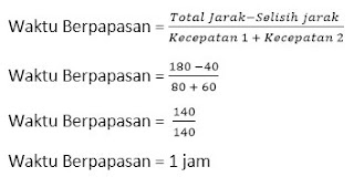  banyak permasalahan yang berkaitan dengan jarak Rumus Waktu Berpapasan dan Susul Menyusul plus Contoh Soal