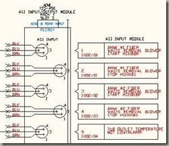 Terminal AutoCAD Creating a custom PLC style in AutoCAD Terminal AutoCAD Creating a custom PLC style in AutoCAD