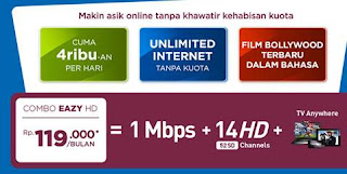 Combo EAZY FirstMedia FastNet 1 Mbps