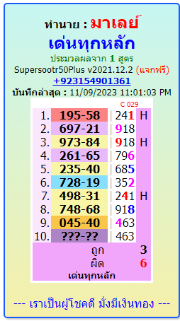 Bangkok Weekly Lottery-หวยกรุงเทพรายสัปด by informationboxticket  10-11-2023