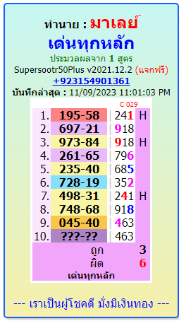 Bangkok Weekly Lottery- by www.vipprizebondguru.com 10-11-2023