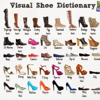 Visual Shoe Dictionary