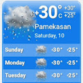 Perkiraan Cuaca Terkini di Sumenep dan Pamekasan