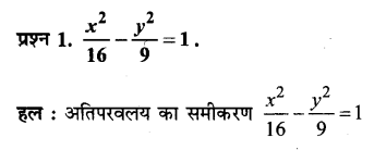 Solutions Class 11 गणित-II Chapter-11 (शंकु परिच्छेद)