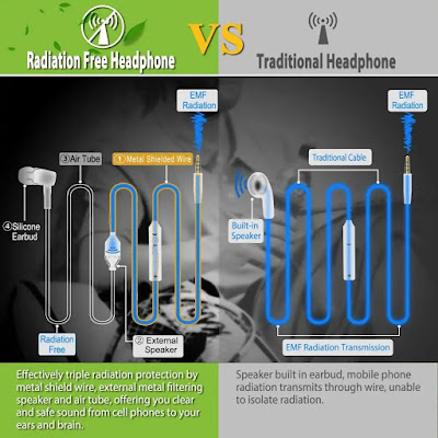 Air Tube Vs Traditional Headphone