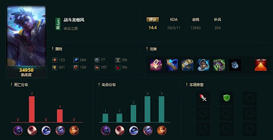 Ekko JG vs Lee Sin - CN Super Server 10.23