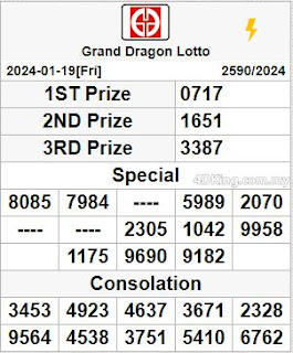 grand dragon lotto 4d 20 january 2024 result