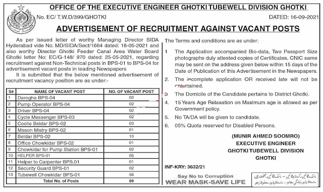 Tubewell Division Ghotki Jobs 2021 September Irrigation Department  Job Summary