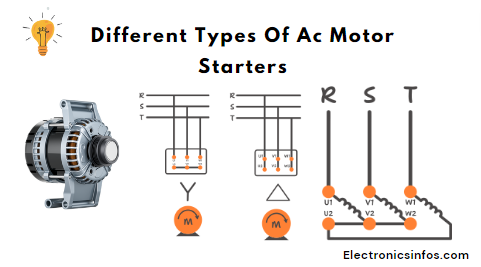 Different Types Of Ac Motor Starters│Electronicsinfos