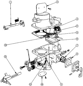 Ford 1V carburettor diagram