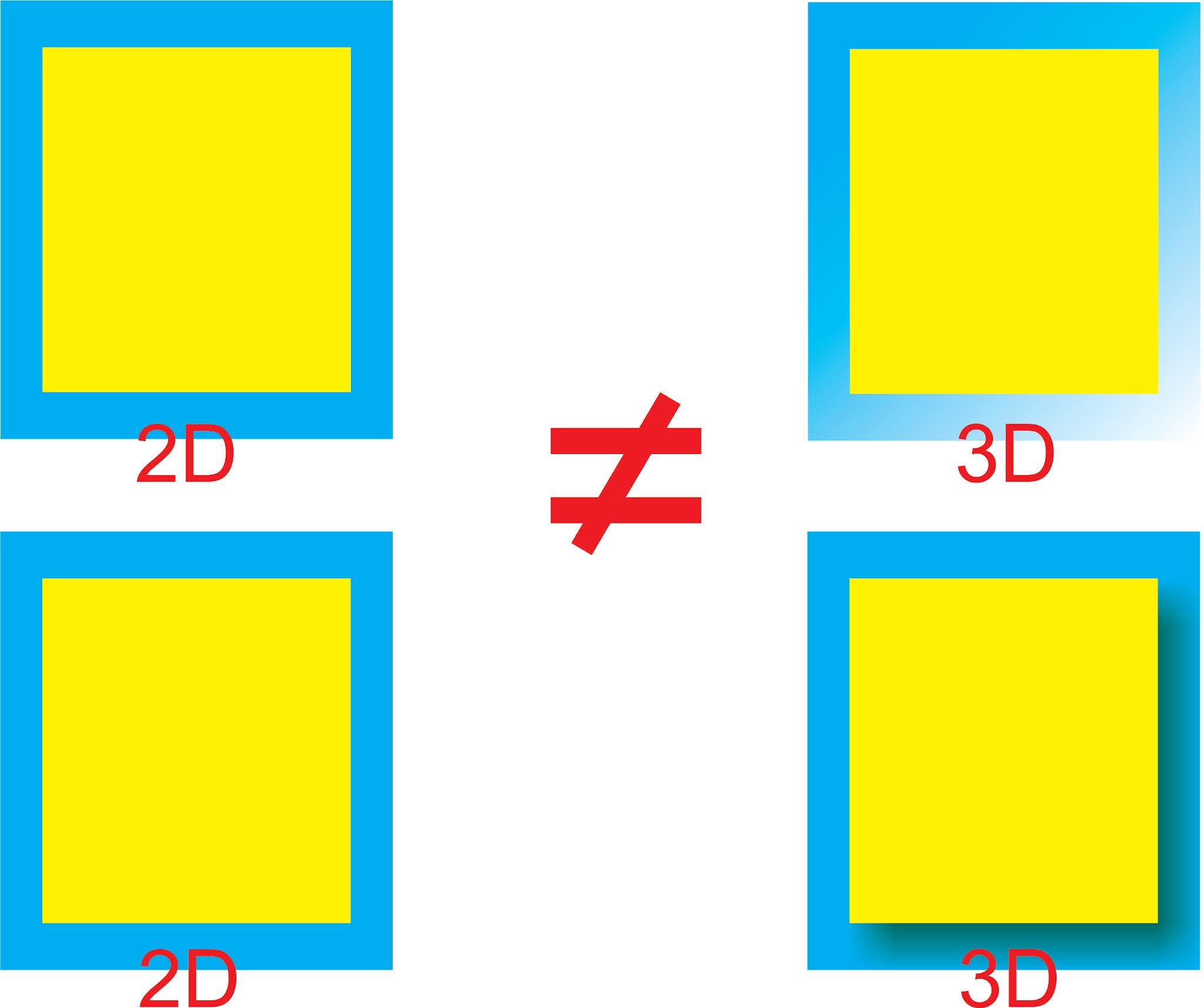 2D là gì? Khám phá Thế giới Đồ họa Hai Chiều và Ứng dụng trong Đời Sống
