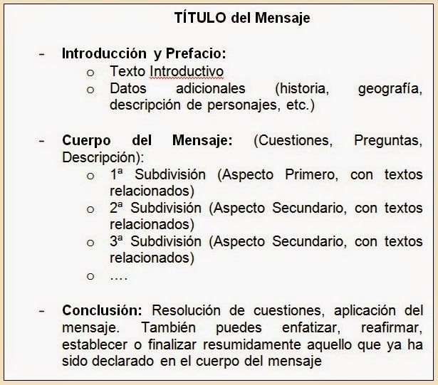 El Nacimiento de Moisés | Exodo 2:1-10 | Bosquejos para Predicar