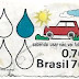 1976 - Brasil - Economize Combustível