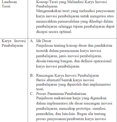 gambar Sistematika Penulisan Naskah Lomba Inovasi Pembelajaran Guru SD Tahun 2016 