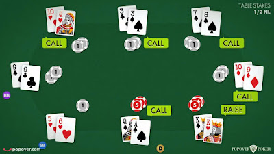 Beberapa Tipe Limit Pada Permainan Poker