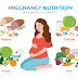 What Should Pregnant Women Eat and Avoid