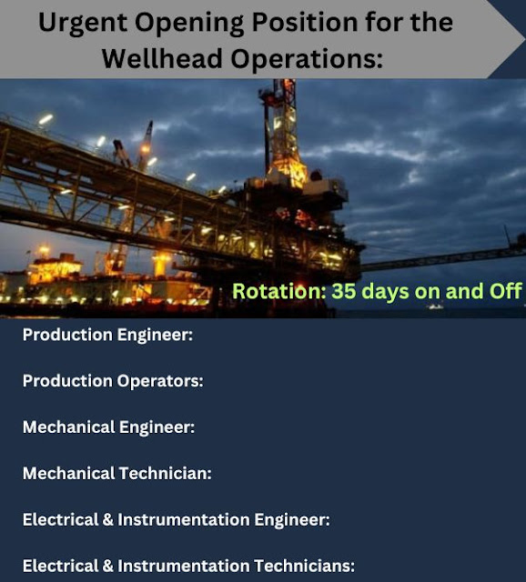 Urgent Opening Position for the Wellhead Operations: