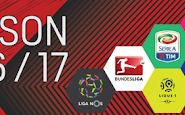 Download PES 2016 Update Transfers v1 For PTE Patch 6.0 Terbaru