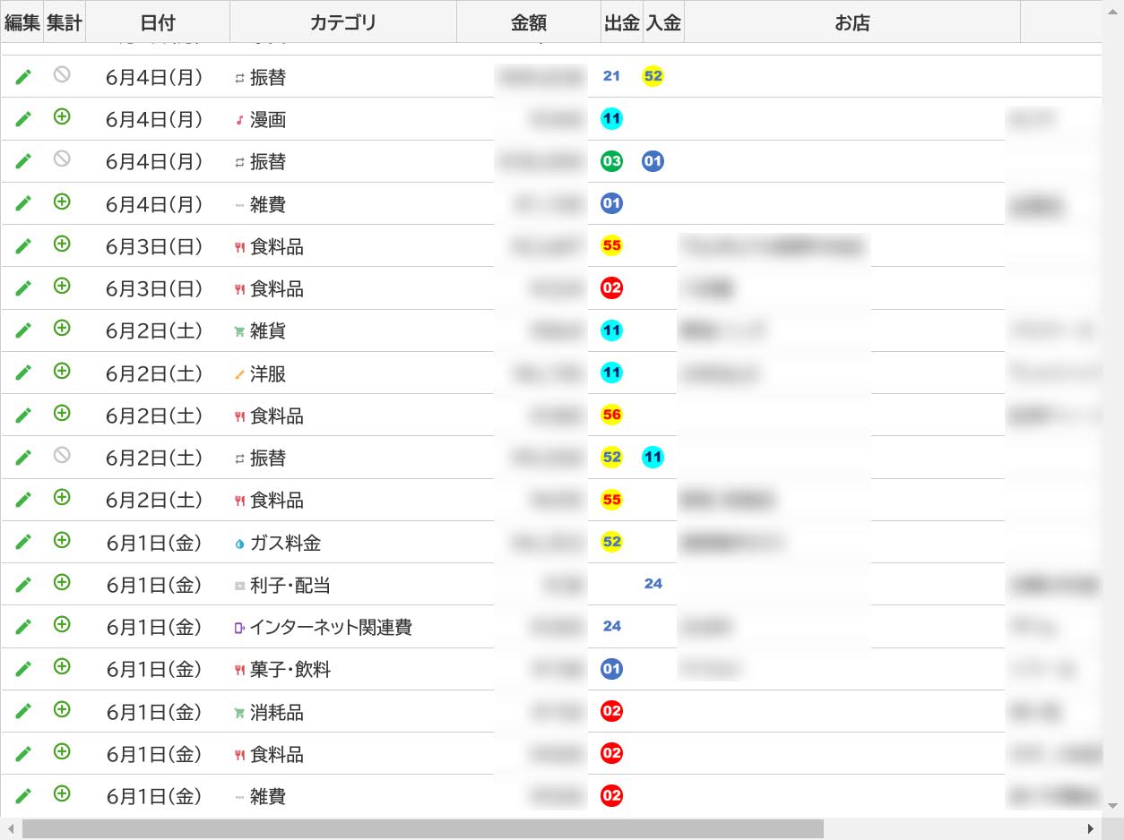 Zaimの履歴画面で口座を示すアイコンを見やすくした