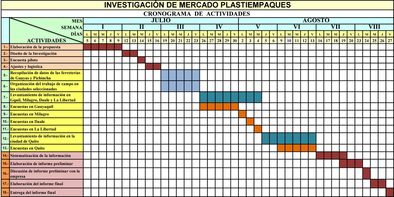 Estudiantes para Abogados de Exito: noviembre 2011