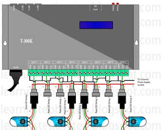 Wiring Method 1 T-300K LED Controller 