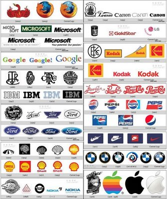 famous logos of brands. By changing your rands logo,