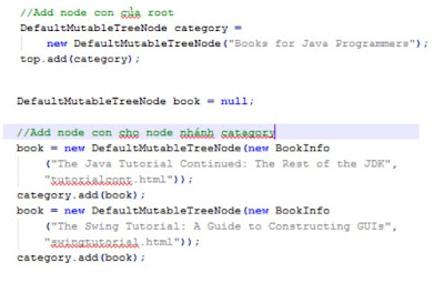 Code JTree trong lập trình java